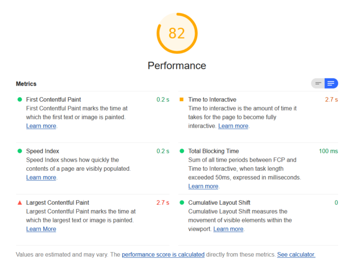 performances